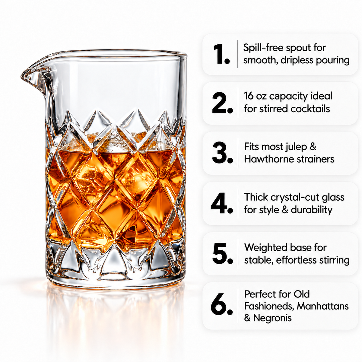 Mixing glass with six features: dripless spout, 16 oz capacity, weighted base