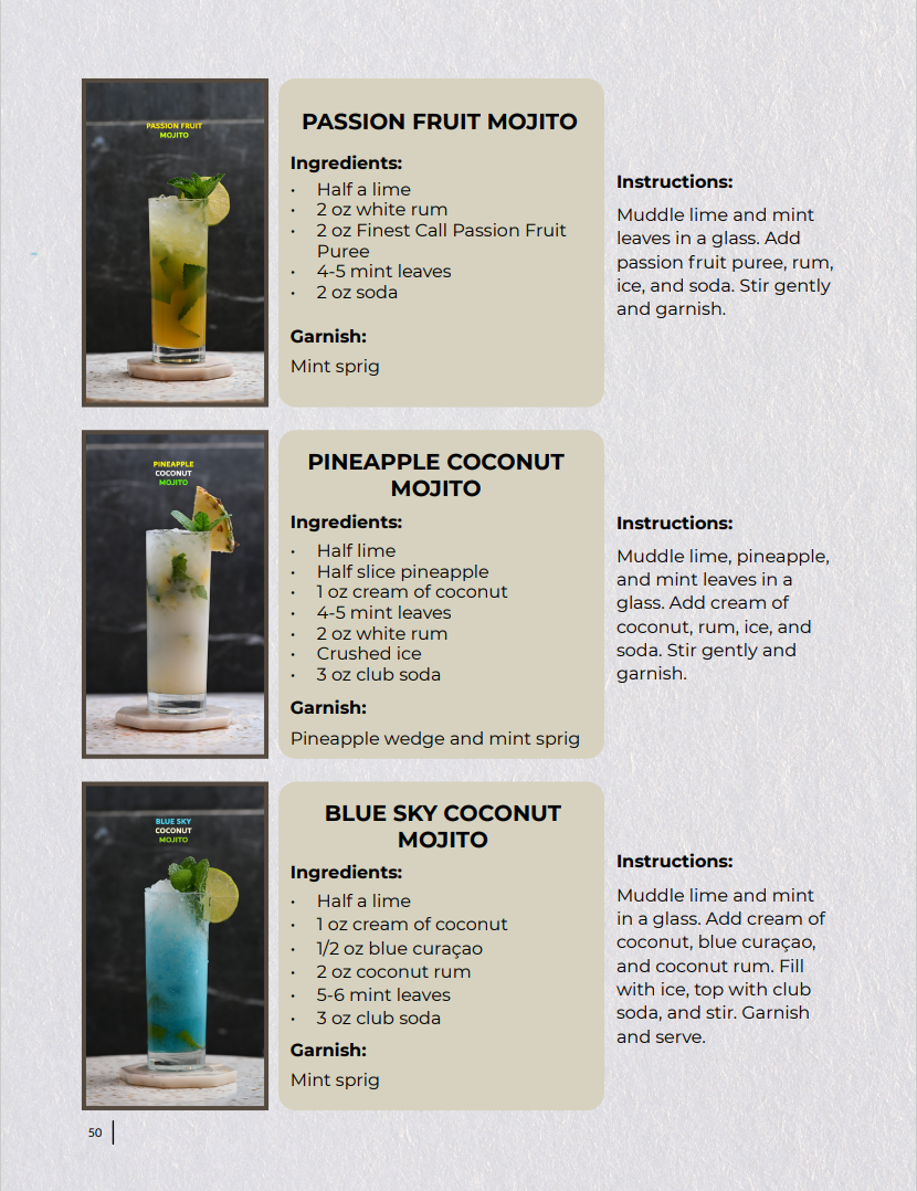 246 Viral Cocktail Recipes 🍸 Loved by 1.5M Fans