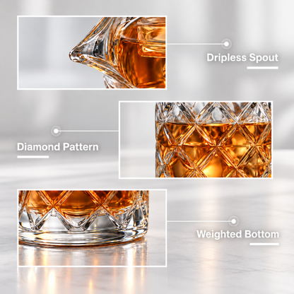 Close ups of the dripless spout, diamond pattern and weighted bottom of the mixing glass