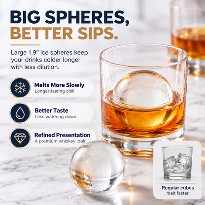 Big ice spheres melt slowly for better whiskey sips