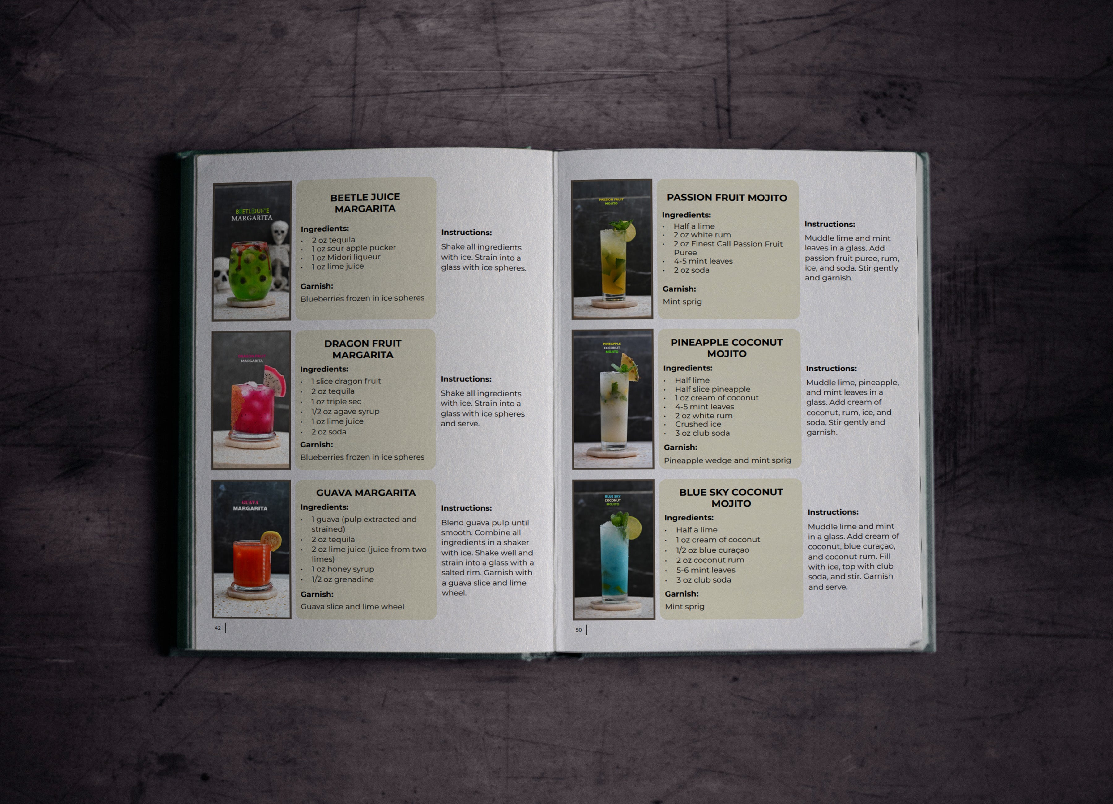 Everyday Cocktail: 246 of Your Favorite Cocktail Recipes in One Book