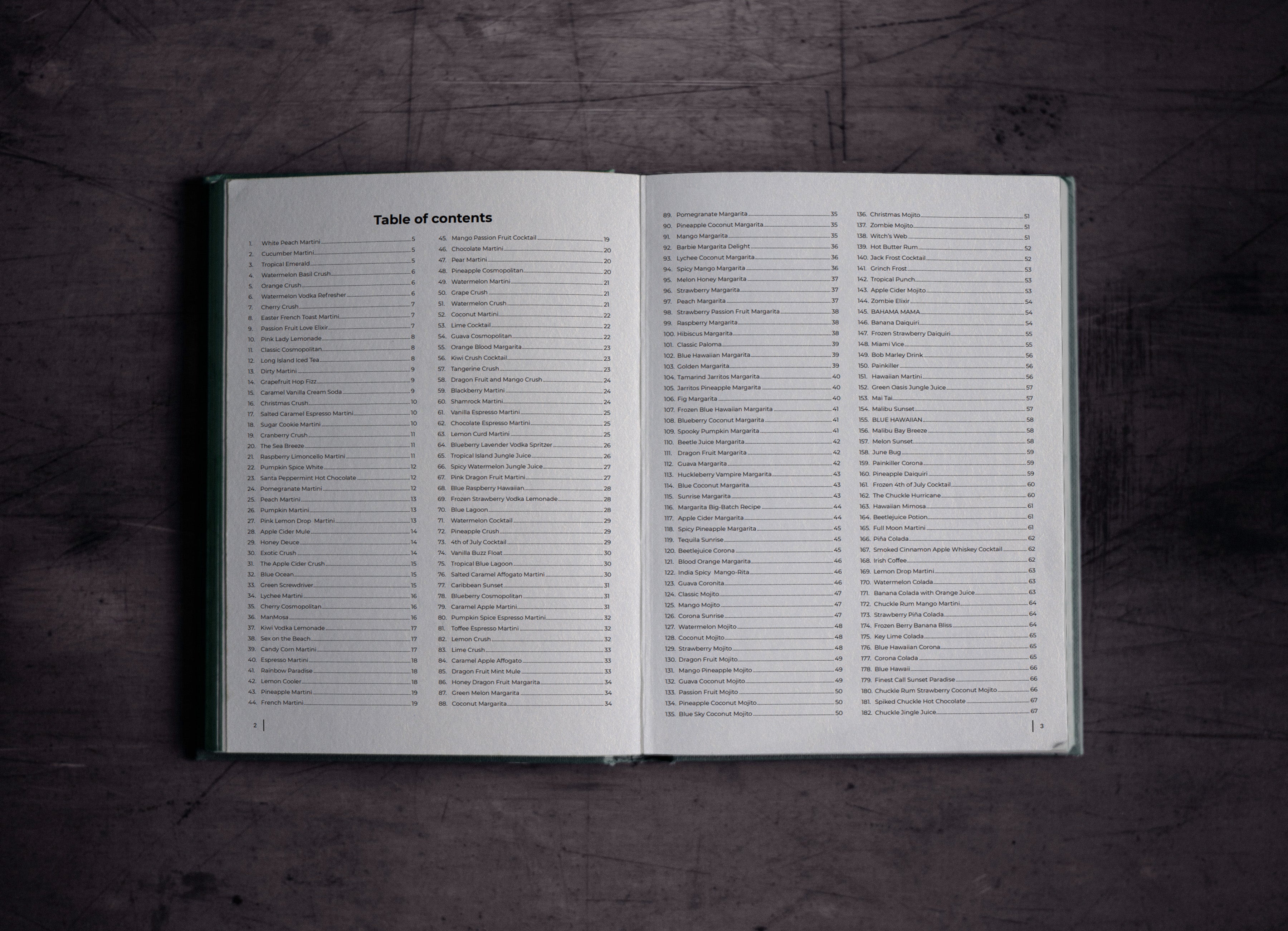 Everyday Cocktail: 246 of Your Favorite Cocktail Recipes in One Book