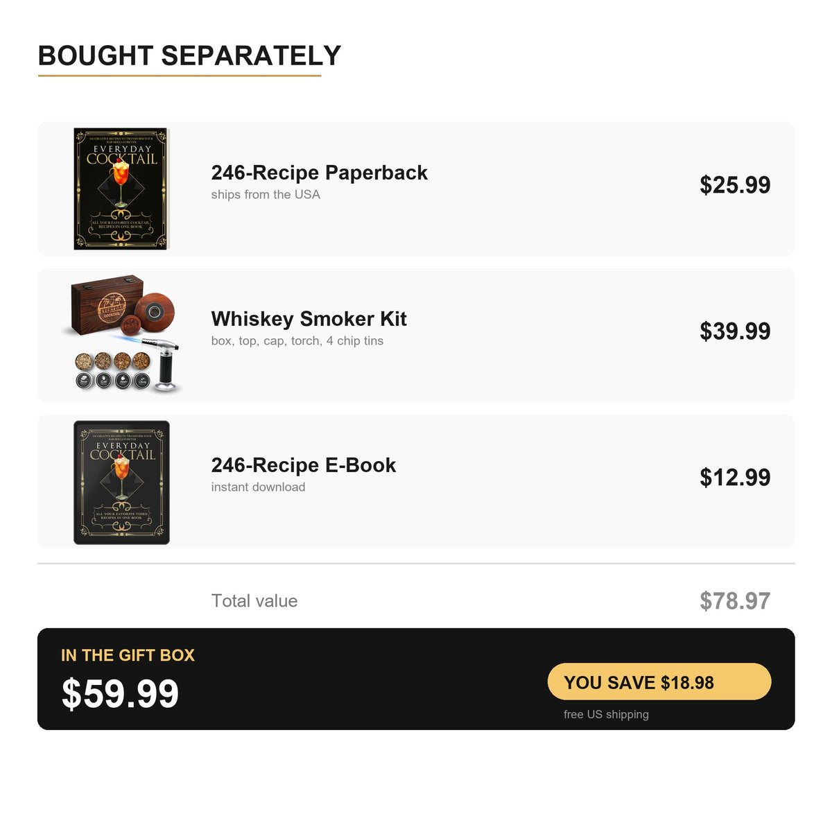 Bought separately the smoker kit is 39.99 and the paperback is 25.99. In the gift box it is 59.99